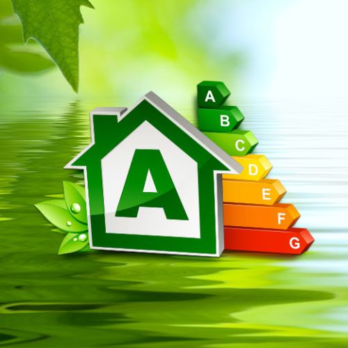 Energy Efficient Heating and AC Experts In Conway